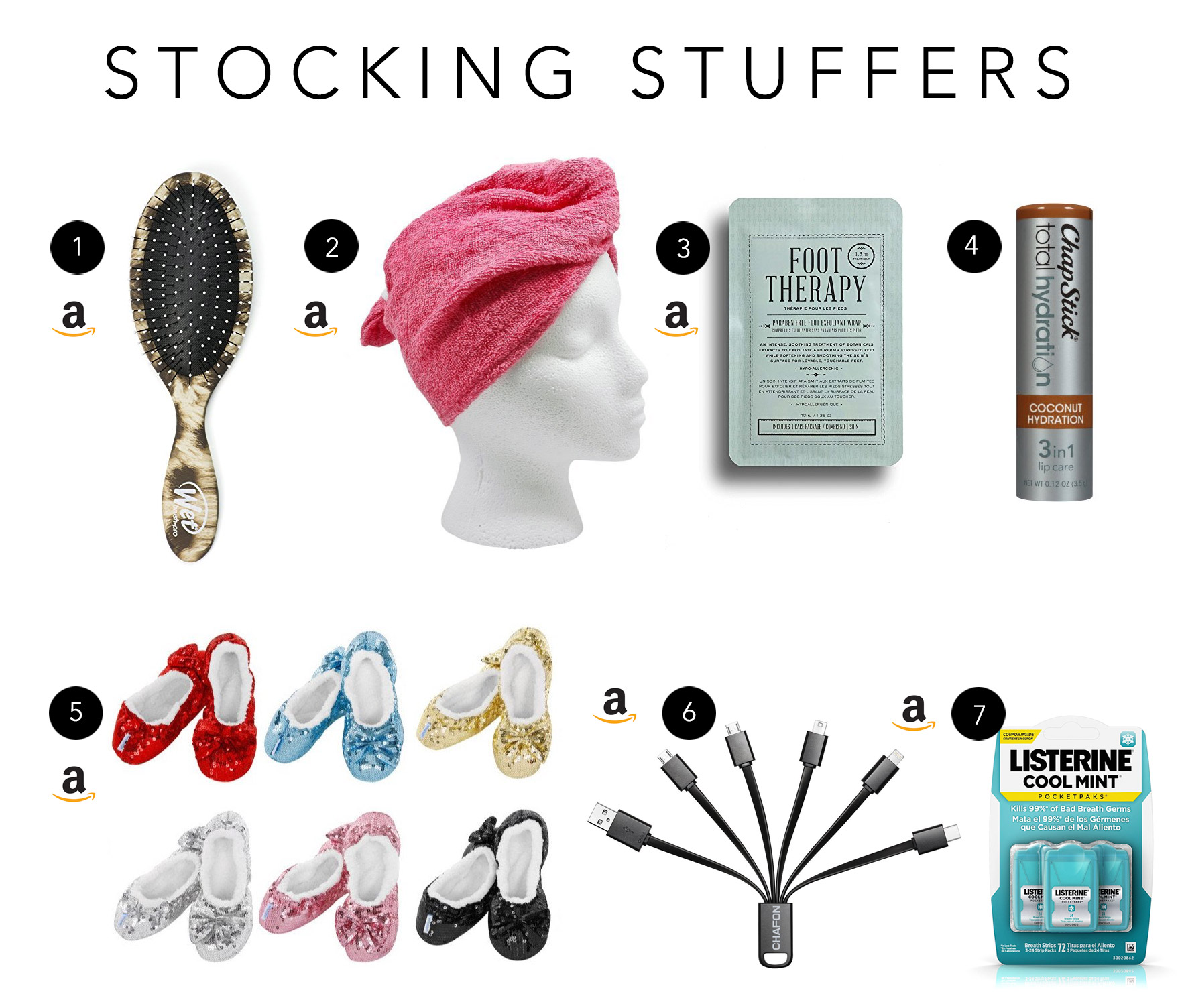 stocking stuffer gift guide ideas