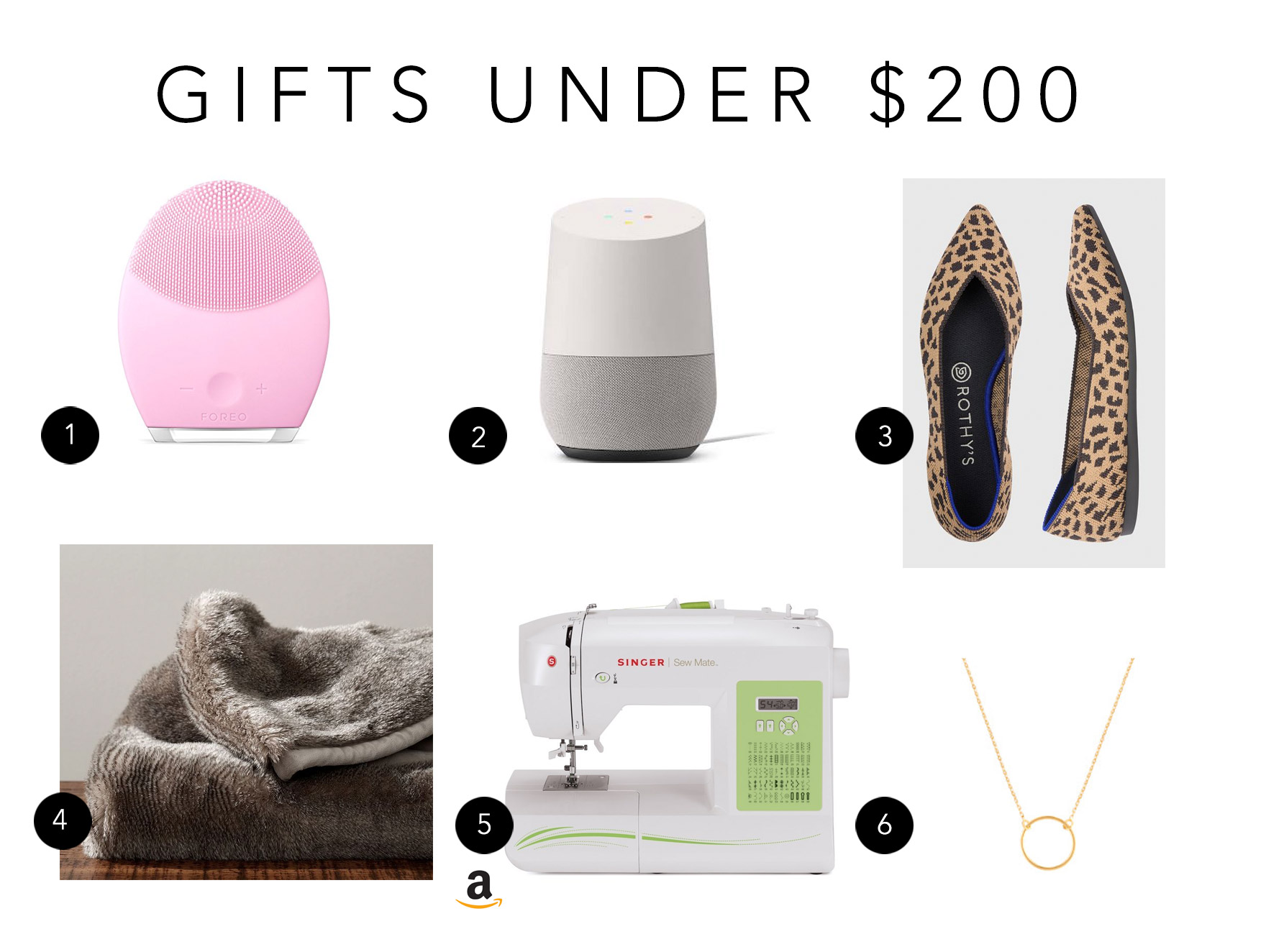 Ultimate Holiday Gift Guide for Every Budget (Things I myself own and