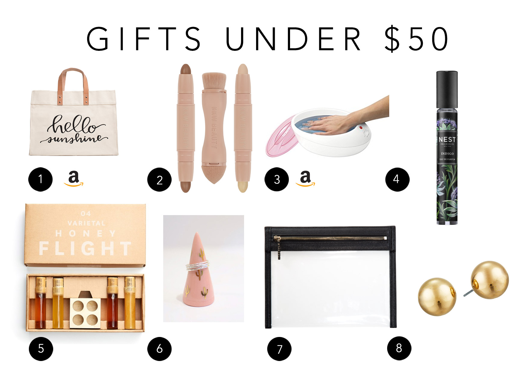 Ultimate Holiday Gift Guide for Every Budget (Things I myself own and